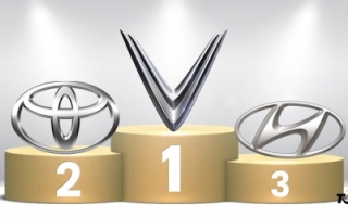 Thị trường ô tô Việt Nam: Top 10 thương hiệu bán nhiều xe nhất nửa đầu năm 2026